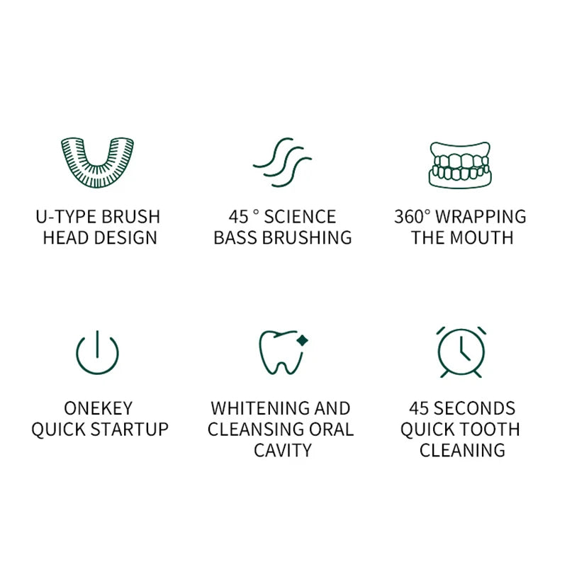 U Shaped Type Toothbrush 360 Degrees Ultrasonic Children Whitening Silicone Automatic Electric Toothbrush